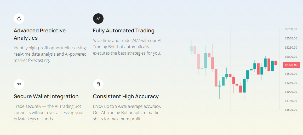 AI Trading Bot Interface