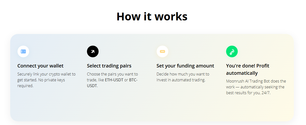 AI Trading Workspace